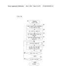 Storage Medium Storing Information Processing Program, Information     Processing Apparatus and Information Processing Method diagram and image