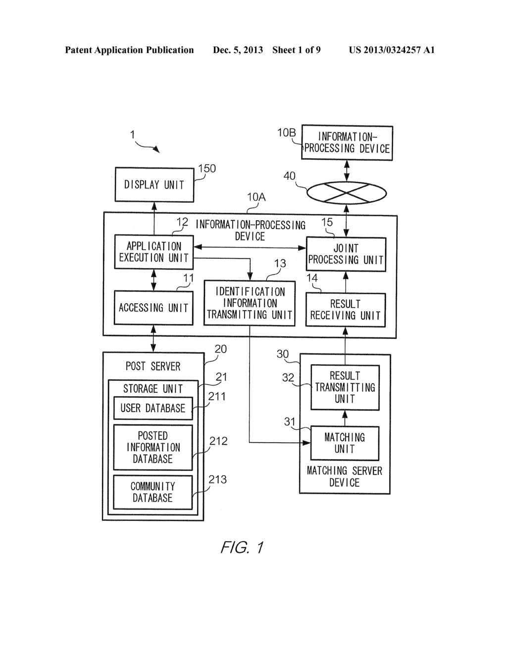 POSTED INFORMATION SHARING SYSTEM, GAME APPLICATION EXECUTING SYSTEM,     STORAGE MEDIUM, AND INFORMATION-PROCESSING METHOD - diagram, schematic, and image 02