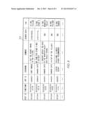 POSTED INFORMATION SHARING SYSTEM, GAME APPLICATION EXECUTING SYSTEM,     STORAGE MEDIUM, AND INFORMATION-PROCESSING METHOD diagram and image