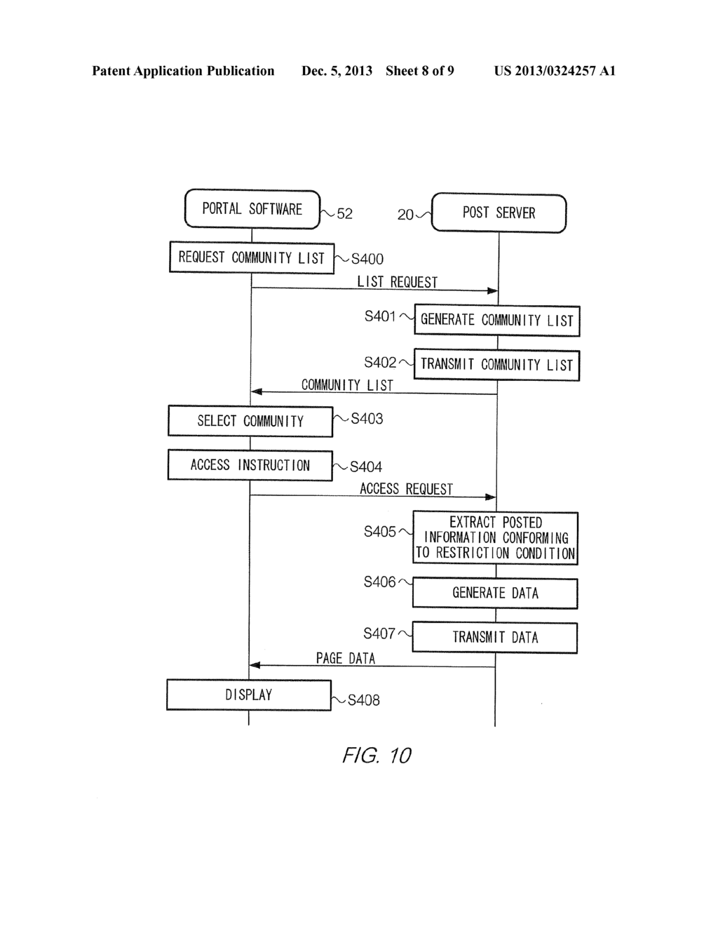 POSTED INFORMATION SHARING SYSTEM, GAME APPLICATION EXECUTING SYSTEM,     STORAGE MEDIUM, AND INFORMATION-PROCESSING METHOD - diagram, schematic, and image 09