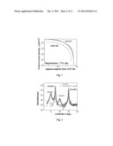 SOLID-STATE CATALYSIS OF SUPERCONDUCTING CUPRATES diagram and image