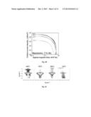 SOLID-STATE CATALYSIS OF SUPERCONDUCTING CUPRATES diagram and image