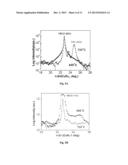 SOLID-STATE CATALYSIS OF SUPERCONDUCTING CUPRATES diagram and image