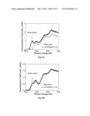 SOLID-STATE CATALYSIS OF SUPERCONDUCTING CUPRATES diagram and image