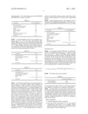 LAUNDRY DETERGENT COMPOSITIONS diagram and image