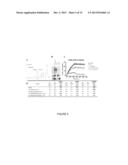 VEGF ANTAGONIST COMPOSITIONS AND USES THEREOF diagram and image