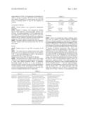 THERAPEUTIC METHOD FOR TREATING CONGESTIVE HEART FAILURE diagram and image