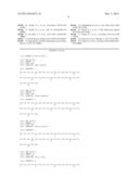 THERAPEUTIC METHOD FOR TREATING CONGESTIVE HEART FAILURE diagram and image