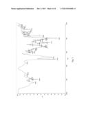 Crystalline Forms of Tenofovir Dipivoxil Fumarate diagram and image