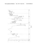 Crystalline Forms of Tenofovir Dipivoxil Fumarate diagram and image