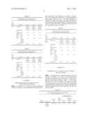 Crystalline Forms of Tenofovir Dipivoxil Fumarate diagram and image