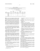 Crystalline Forms of Tenofovir Dipivoxil Fumarate diagram and image