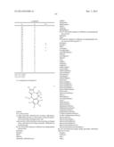 New 6,11-dihydro-5H-benzo[d]imidazo[1,2-a]azepines derivatives as     histamine H4 receptor ligands diagram and image