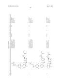 INDANYLOXYPHENYLCYCLOPROPANECARBOXYLIC ACIDS diagram and image