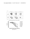 TAU IMAGING PROBE diagram and image