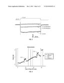 SUBSTITUTED HETEROCYCLIC COMPOUNDS diagram and image