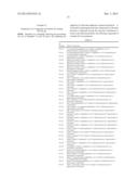 SUBSTITUTED HETEROCYCLIC COMPOUNDS diagram and image