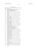 SUBSTITUTED HETEROCYCLIC COMPOUNDS diagram and image