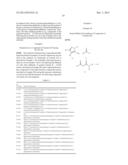 SUBSTITUTED HETEROCYCLIC COMPOUNDS diagram and image