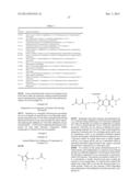 SUBSTITUTED HETEROCYCLIC COMPOUNDS diagram and image