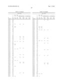 SUBSTITUTED HETEROCYCLIC COMPOUNDS diagram and image