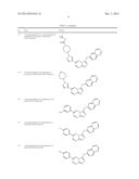 [1,2,4]TRIAZOLO[4,3-B][1,2,4]TRIAZINE COMPOUNDS, PREPARATION METHOD AND     USE THEREOF diagram and image