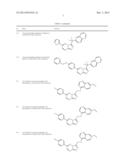 [1,2,4]TRIAZOLO[4,3-B][1,2,4]TRIAZINE COMPOUNDS, PREPARATION METHOD AND     USE THEREOF diagram and image