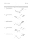 [1,2,4]TRIAZOLO[4,3-B][1,2,4]TRIAZINE COMPOUNDS, PREPARATION METHOD AND     USE THEREOF diagram and image