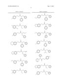 COMPOUNDS USEFUL AS MODULATORS OF TRPM8 diagram and image