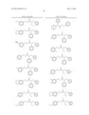 COMPOUNDS USEFUL AS MODULATORS OF TRPM8 diagram and image