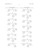 COMPOUNDS USEFUL AS MODULATORS OF TRPM8 diagram and image