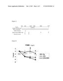 METHOD OF INTENSIFYING THE PHYSIOLOGICAL ACTION OF CAFFEINE diagram and image