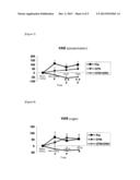 METHOD OF INTENSIFYING THE PHYSIOLOGICAL ACTION OF CAFFEINE diagram and image