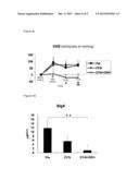 METHOD OF INTENSIFYING THE PHYSIOLOGICAL ACTION OF CAFFEINE diagram and image