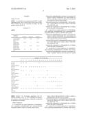 COMPOSITIONS AND METHOD FOR TREATMENT OF ATTENTION DEFICIT DISORDER AND     ATTENTION DEFICIT/HYPERACTIVITY DISORDER WITH METHYLPHENIDATE diagram and image