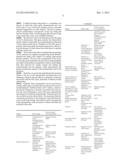 Lipid Nanoparticles for Treating Ocular Diseases diagram and image