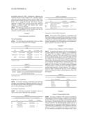 Spray Oil and Method of Use Thereof for Controlling Turfgrass Pests diagram and image