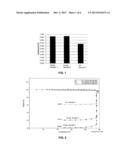 Low Emission Polyoxymethylene diagram and image