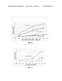 Low Emission Polyoxymethylene diagram and image