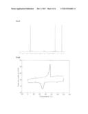 DIACETYLENE DERIVATIVE AND LIQUID CRYSTALLINE POLYMER HAVING DIACETYLENE     STRUCTURE diagram and image