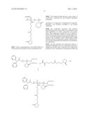 COMPOUNDS, MONOMERS, AND POLYMERS CONTAINING A CARBONATE LINKAGE diagram and image