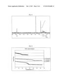 1-ALKENE-ACRYLATE BASED COPOLYMER diagram and image