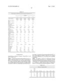 Use of Hydrogen Scavenging Catalysts to Control Polymer Molecular Weight     and Hydrogen Levels in a Polymerization Reactor diagram and image