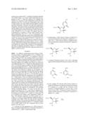 PROCESS FOR THE PREPARATION OF 2-DEOXY-2-FLUORO-2-METHYL-D-RIBOFURANOSYL     NUCLEOSIDE COMPOUNDS diagram and image