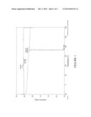 HOLE TRANSPORT MATERIALS INCLUDING OLED APPLICATIONS diagram and image