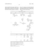 HOLE TRANSPORT MATERIALS INCLUDING OLED APPLICATIONS diagram and image