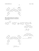 HOLE TRANSPORT MATERIALS INCLUDING OLED APPLICATIONS diagram and image