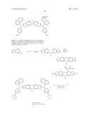 HOLE TRANSPORT MATERIALS INCLUDING OLED APPLICATIONS diagram and image