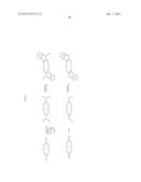 HOLE TRANSPORT MATERIALS INCLUDING OLED APPLICATIONS diagram and image