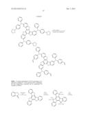 HOLE TRANSPORT MATERIALS INCLUDING OLED APPLICATIONS diagram and image